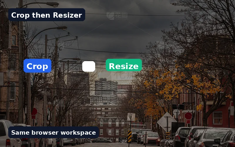 Crop then resize workflow